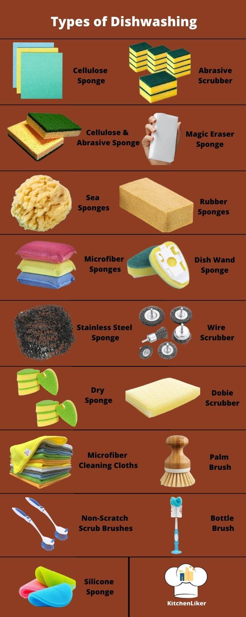types of dishwashing sponges and brushes 