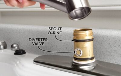 How to Replace Faucet Valve: Easy Steps for Quick Fixes