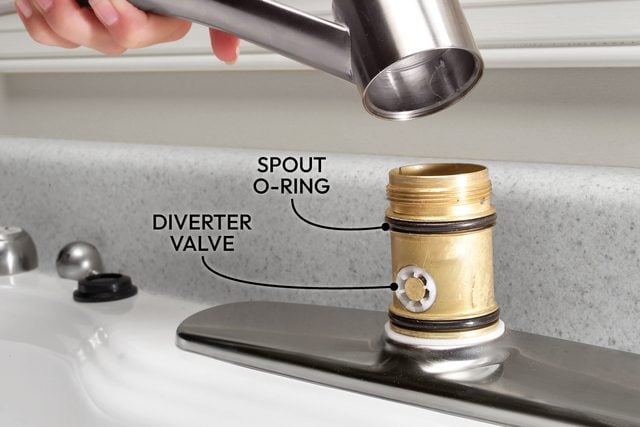 How to Replace Faucet Valve