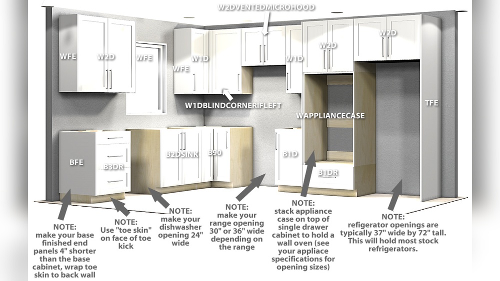 How to Layout Kitchen Cabinets